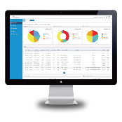 AIWAF,  AISWG , AISVA , AIONCLOUD