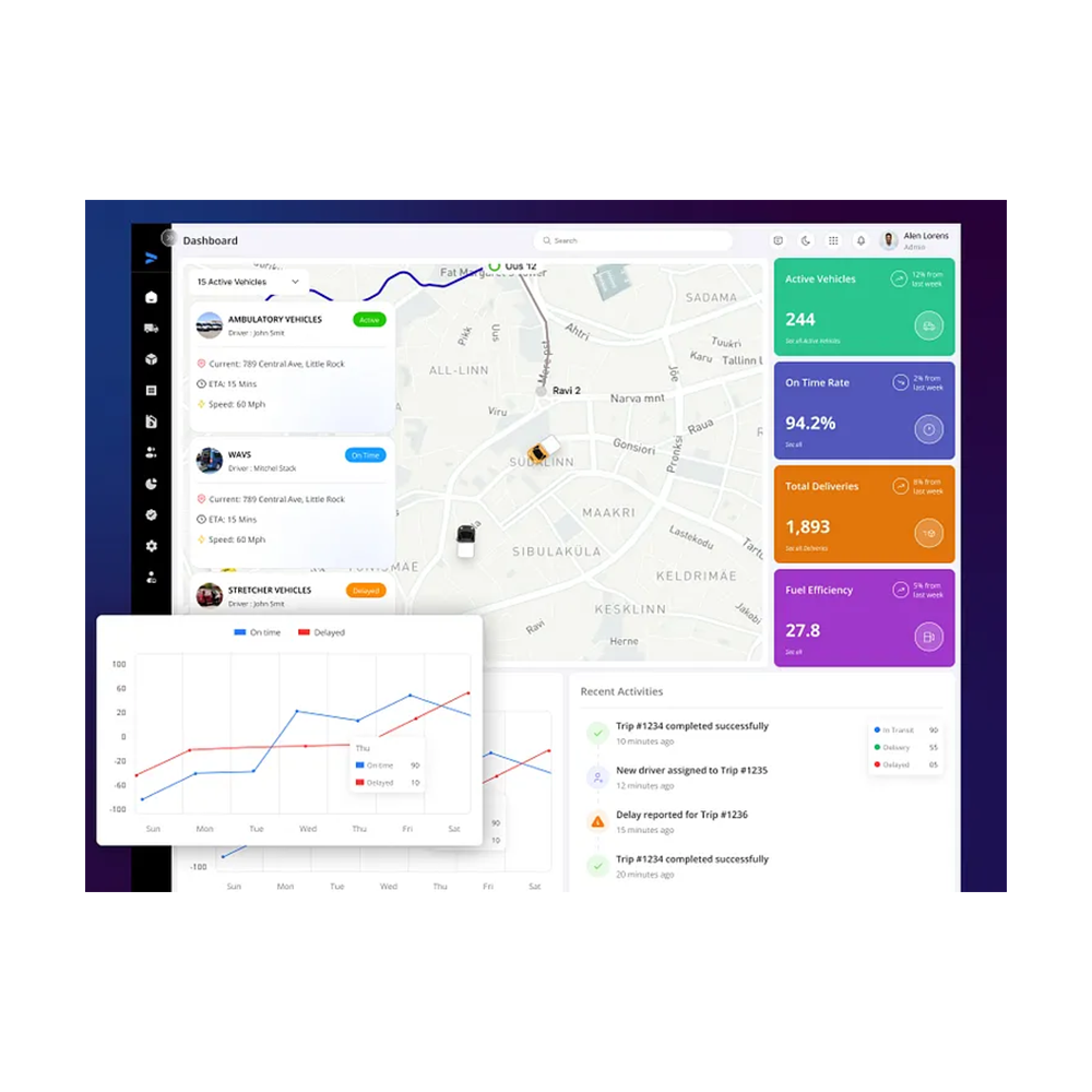 Software / Mobile Applications App & Web linked to control solution (logistics/taxi control solution